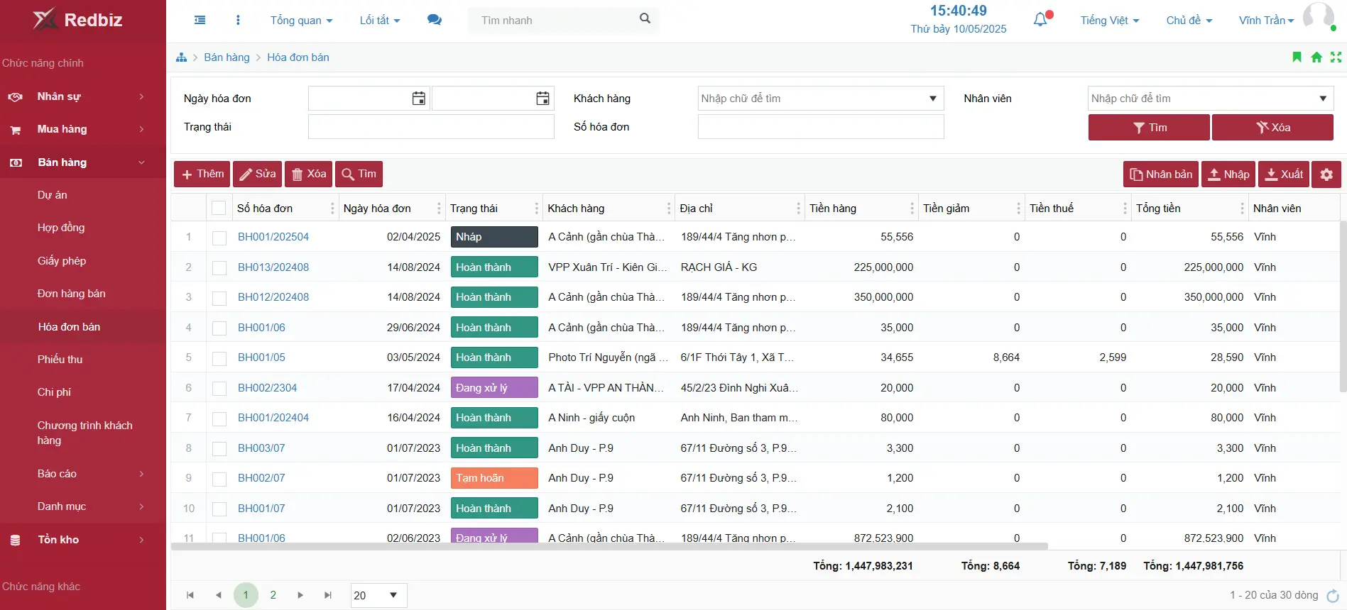 Redbiz Sales Invoice Dashboard